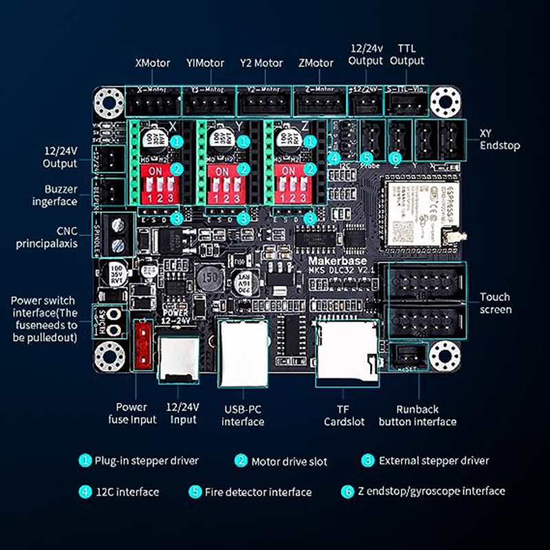 MKS DLC32 V2.1 Offline Control - Mks Sgen ulasan dan harga