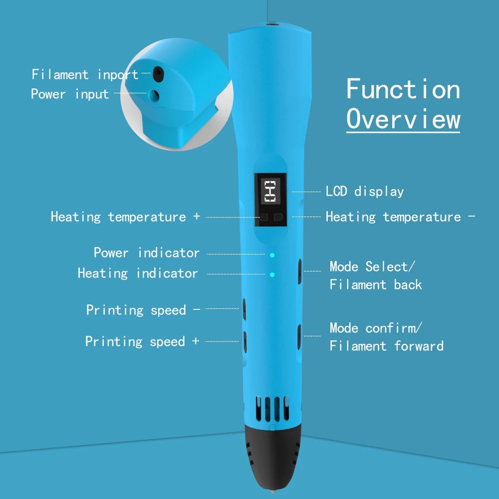 QCREATE 3D Printing Pen 1.75mm - Abs Filament ulasan dan harga